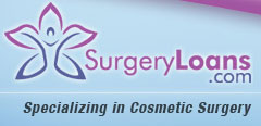 Surgery Loans